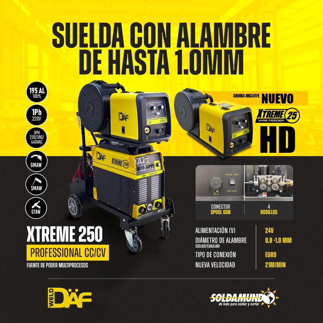 XTREME 250 PARA ALAMBRE SOLIDO 1.0 SOLDADURA INDUSTRIAL LIVIANA