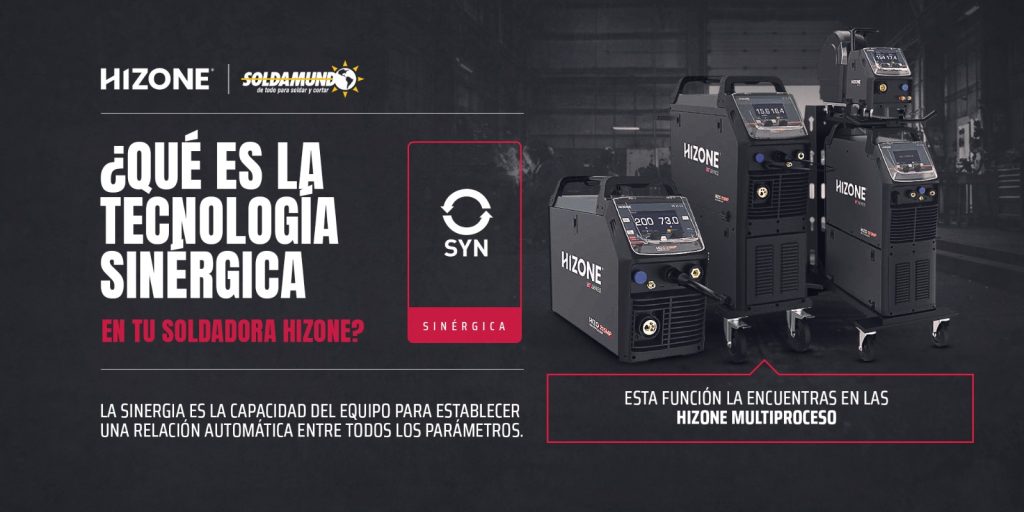 tecnología sinergica HIZONE